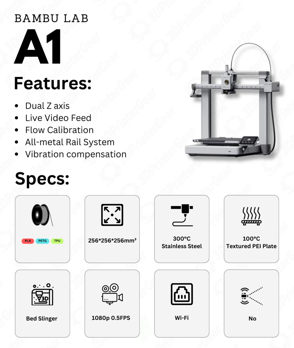Bambu Lab A1 Combo 3D Printer Bambu Lab 3D Printer Gear Australia